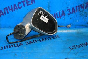 зеркало - FIT GD1 R - 3k - 